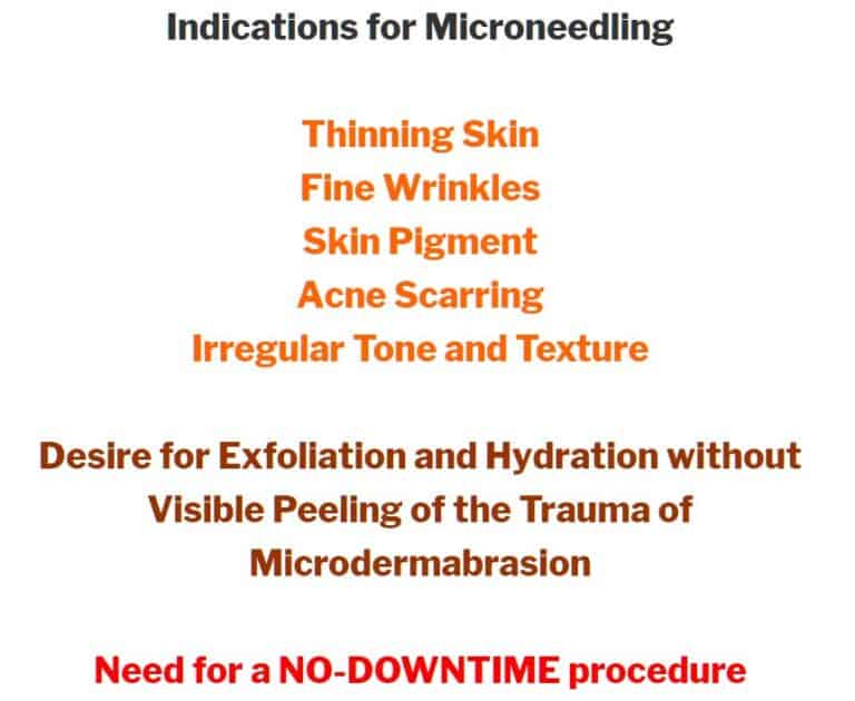 Medical Microneedling in Athens and Atlanta at New Image New Image